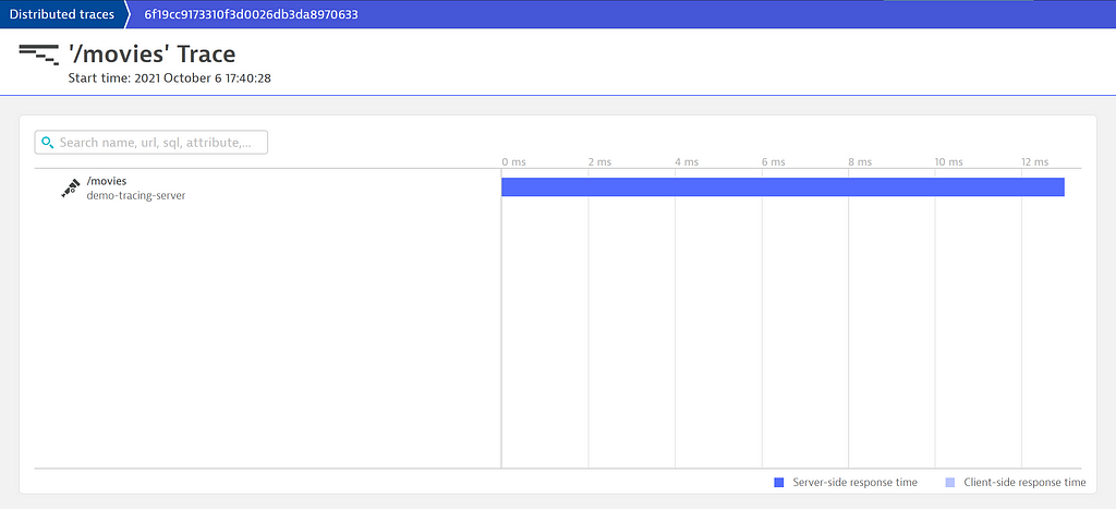 Distributed traces view of a broken trace in Dynatrace